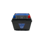 621 Lithium